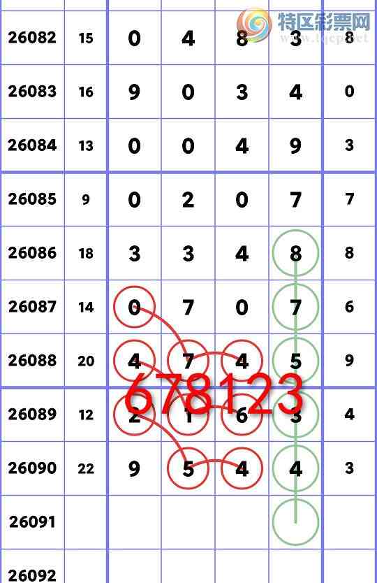 [������] 26091�ڣ�<<����ͷβ>>:����2XX3�����ڸ����ʡ���ͼ�桿538 / ����:�����д� / ����ID:1241011