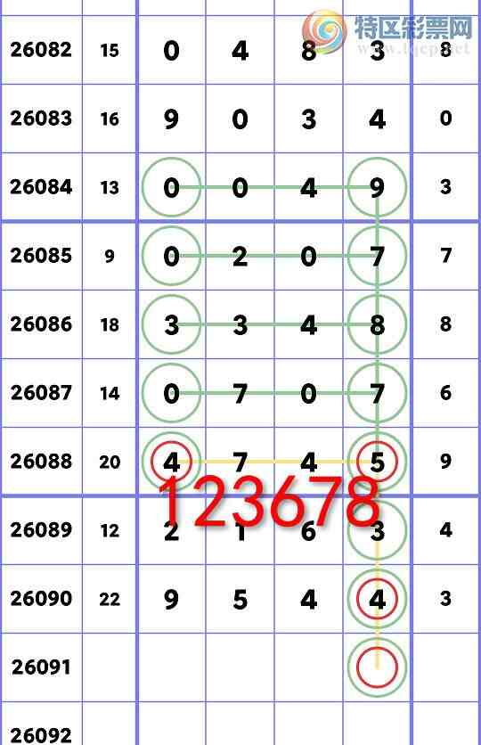 [������] 26091�ڣ� ͷͷ�е�����/��/�е�����ͼ�桿145 / ����:ͷͷ�е� / ����ID:1241030