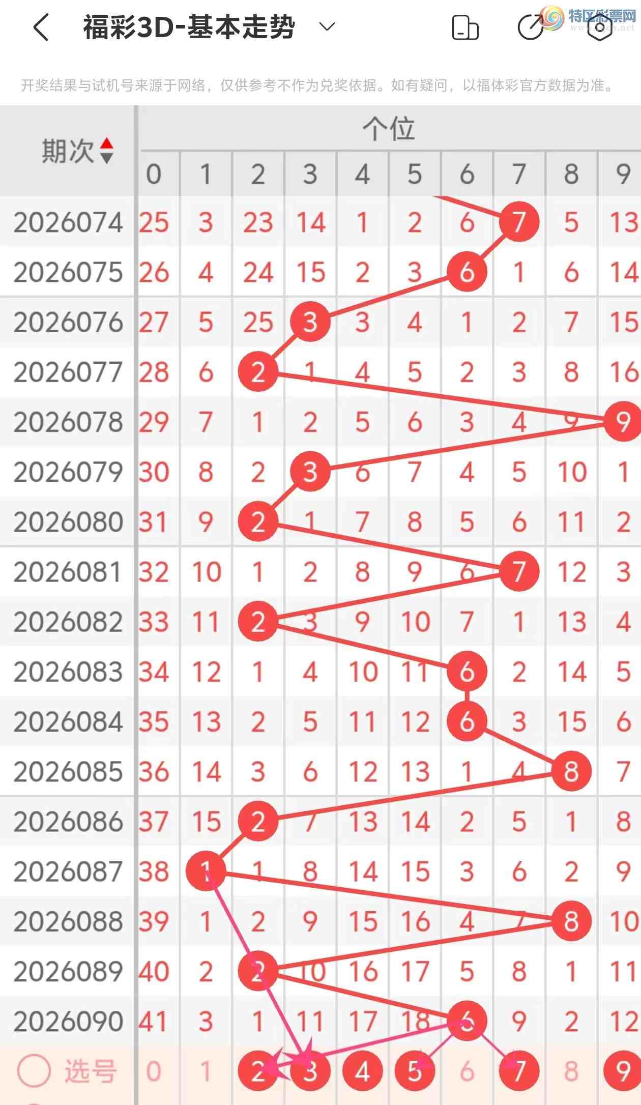 [����3D] 26091�ڣ�������091��3D���ڶ������387 / ����:������ / ����ID:1241170