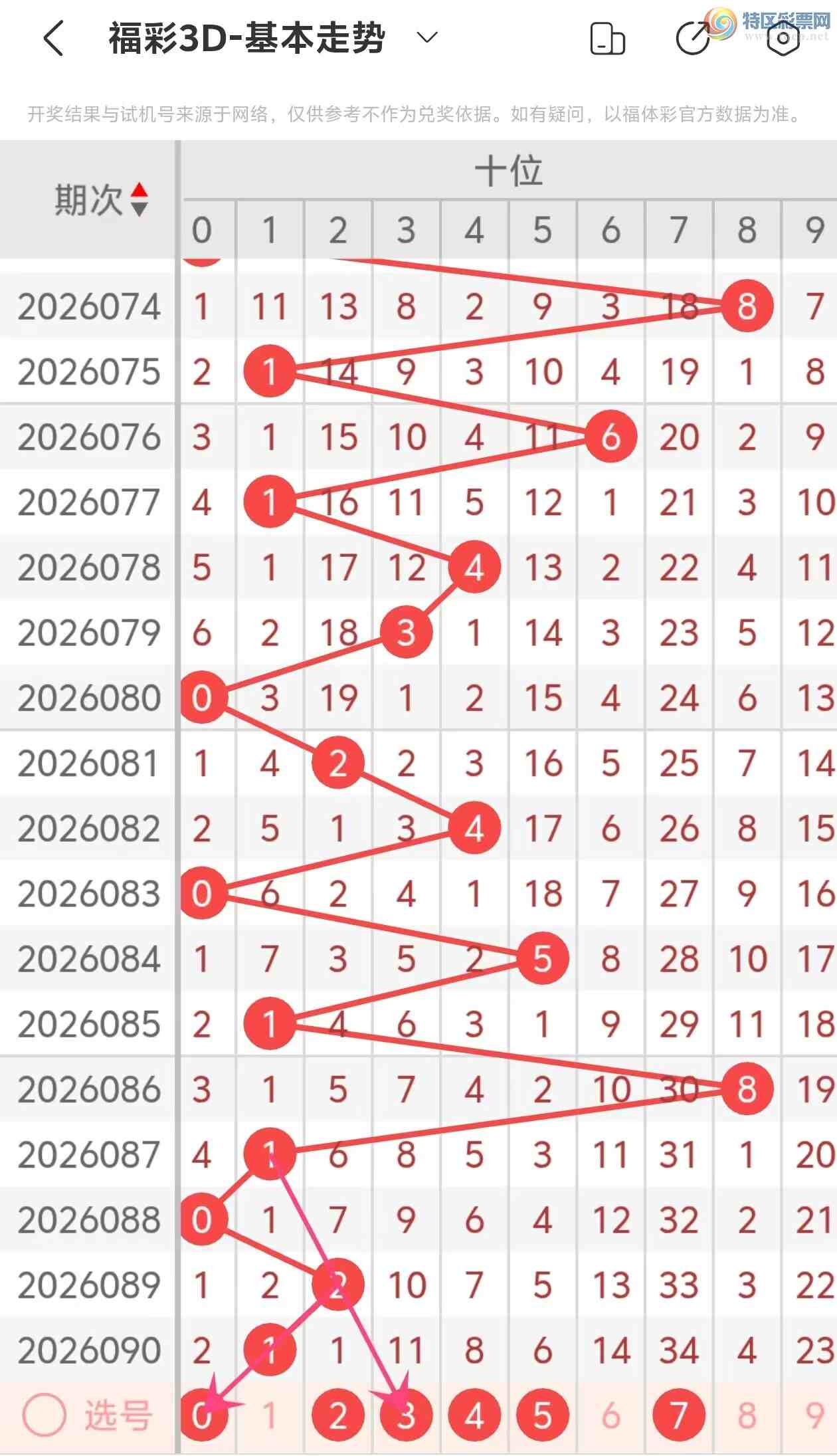 [����3D] 26091�ڣ�����3D��2026091�����Ʒ���996 / ����:���˵ĳ��ϡ� / ����ID:1241172