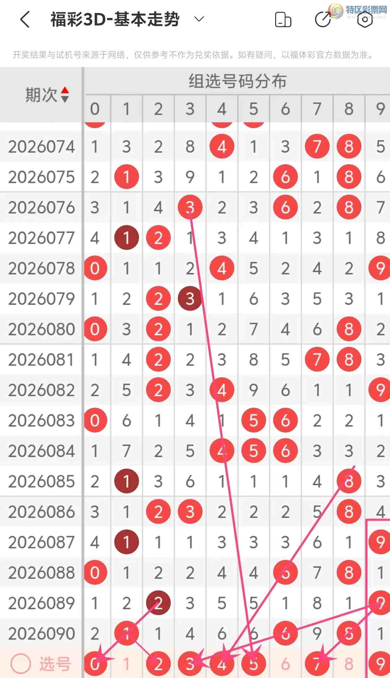 [����3D] 26091�ڣ�����3D��2026091�����Ʒ���930 / ����:���˵ĳ��ϡ� / ����ID:1241172