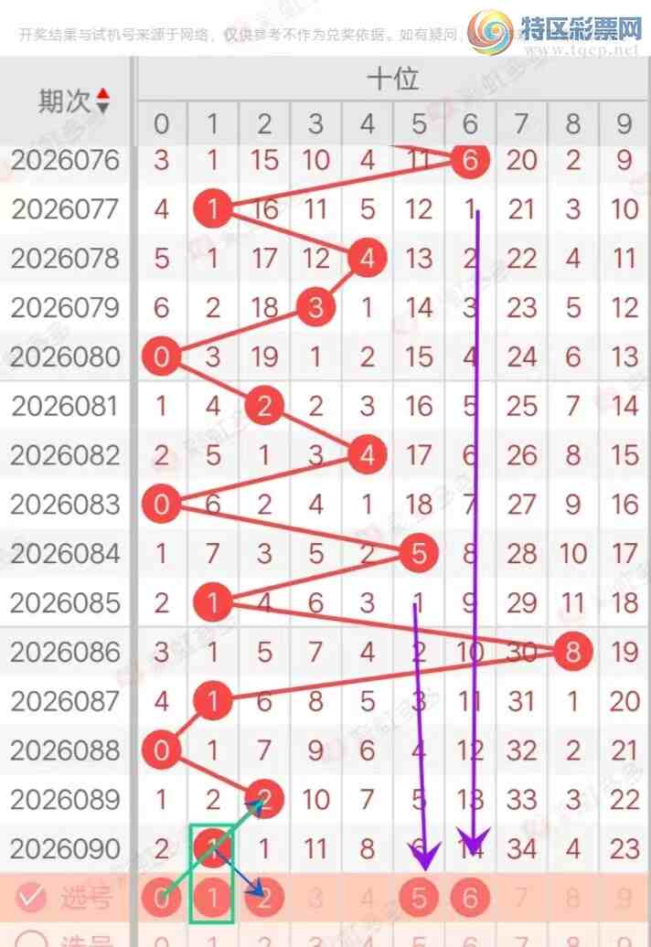 [����3D] 26091�ڣ�����3D091�ڷ���ѡ��321 / ����:���ޡ� / ����ID:1241176