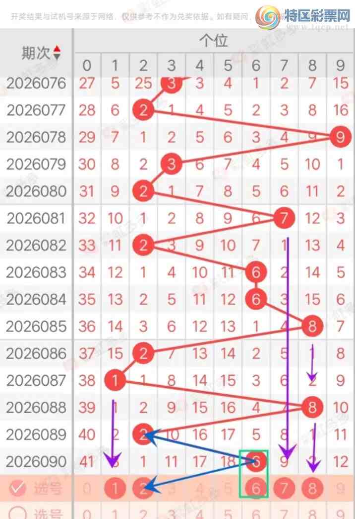 [����3D] 26091�ڣ�����3D091�ڷ���ѡ��734 / ����:���ޡ� / ����ID:1241176