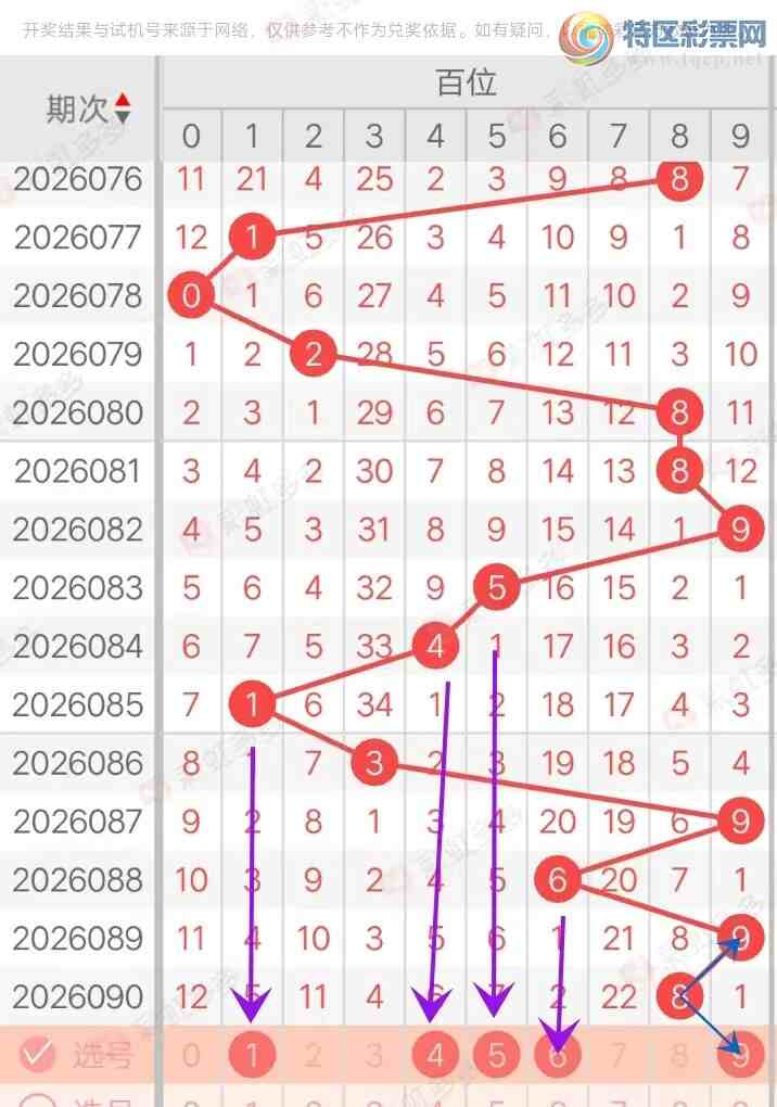 [����3D] 26091�ڣ�����3D091�ڷ���ѡ��440 / ����:���ޡ� / ����ID:1241176