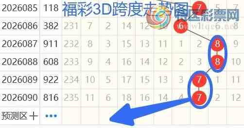 [����3D] 26091�ڣ�����3D��91�ڷ���996 / ����:�������� / ����ID:1241178