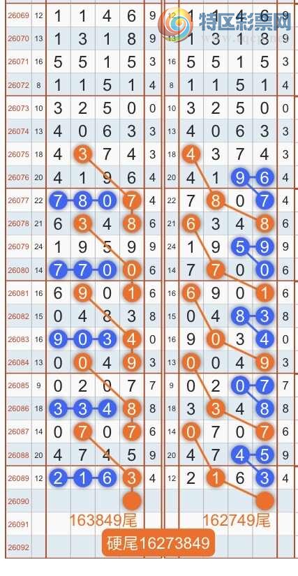 [������] 26091�ڣ�ר��ͷβ���ɣ�˫�涨ͷ��β��{������˳}��ͼ�桿211 / ����:������˳ / ����ID:1241182