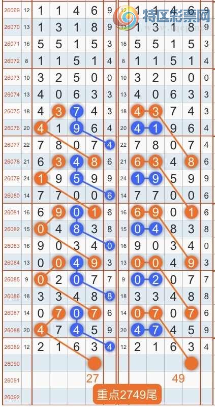 [������] 26091�ڣ�ר��ͷβ���ɣ�˫�涨ͷ��β��{������˳}��ͼ�桿908 / ����:������˳ / ����ID:1241182