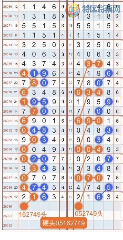 [������] 26091�ڣ�ר��ͷβ���ɣ�˫�涨ͷ��β��{������˳}��ͼ�桿270 / ����:������˳ / ����ID:1241182