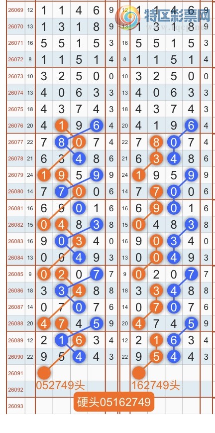 [������] 26091�ڣ�ר��ͷβ���ɣ�˫�涨ͷ��β��{������˳}��ͼ�桿738 / ����:������˳ / ����ID:1241182