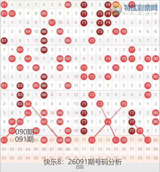 [����8] 26091�ڣ����ְ�26091�ں������Ʒ���638 / ����:�ĵ���硣 / ����ID:1241185