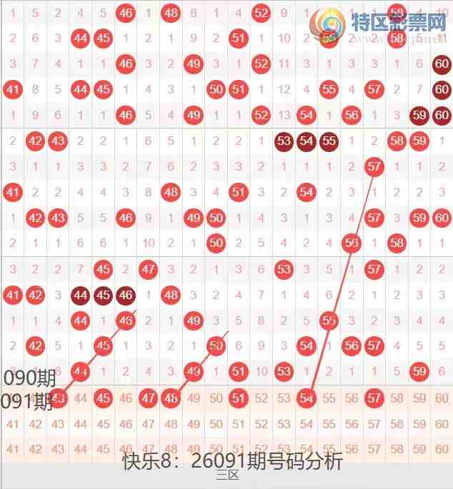 [����8] 26091�ڣ����ְ�26091�ں������Ʒ���576 / ����:�ĵ���硣 / ����ID:1241185
