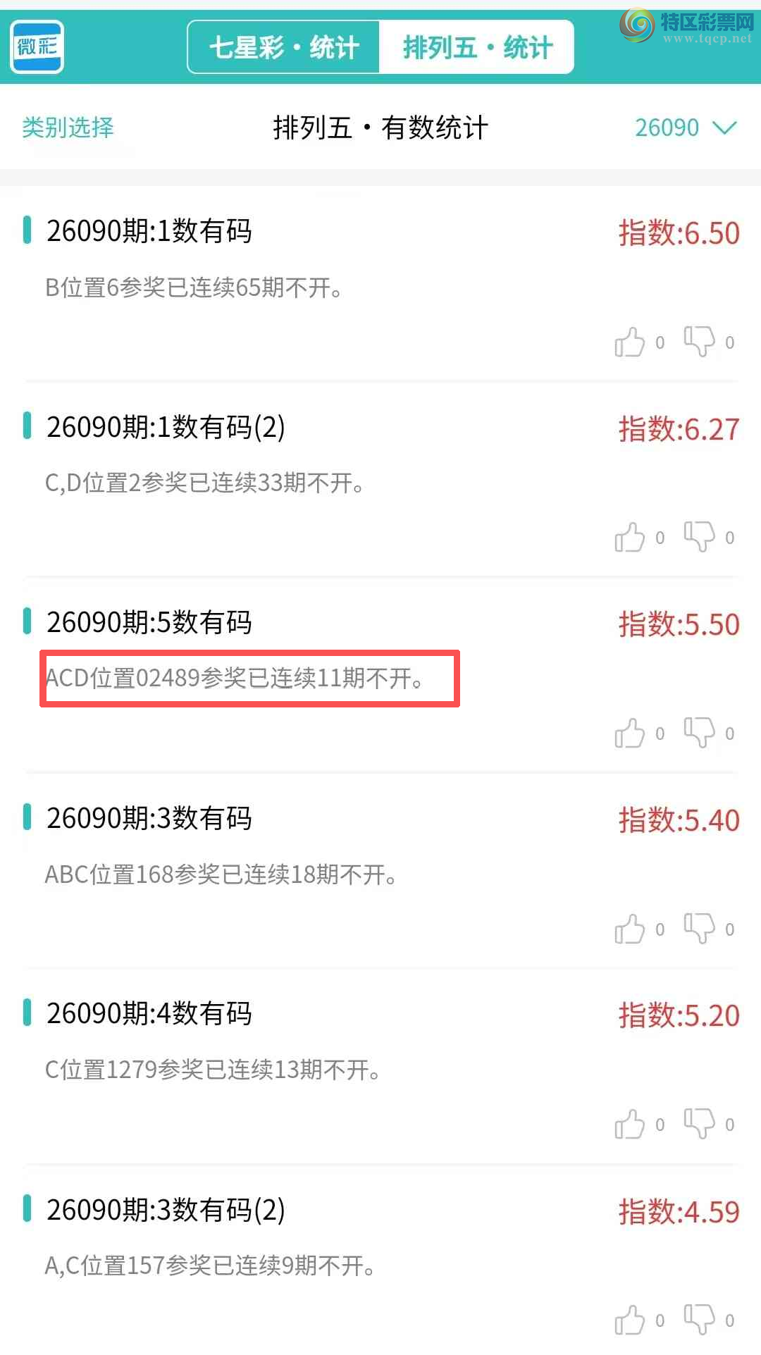 [������] 26091�ڣ�������ͳ�ơ������������彵��ͳ�Ƹ���16���죬�ο���ѡ΢�ʵ㲥!736 / ����:�ͷ�-С�� / ����ID:1241194