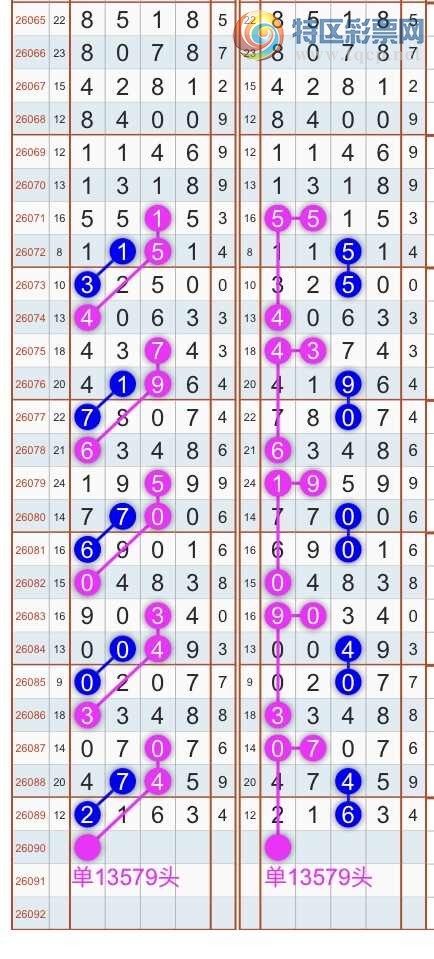 [������] 26091�ڣ�����ɱͷβ������˫��ͷβ���� {��������}��ͼ�桿848 / ����:�������� / ����ID:1241198