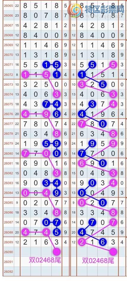 [������] 26091�ڣ�����ɱͷβ������˫��ͷβ���� {��������}��ͼ�桿618 / ����:�������� / ����ID:1241198