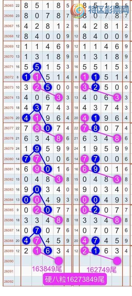 [������] 26091�ڣ�����ɱͷβ������˫��ͷβ���� {��������}��ͼ�桿868 / ����:�������� / ����ID:1241198