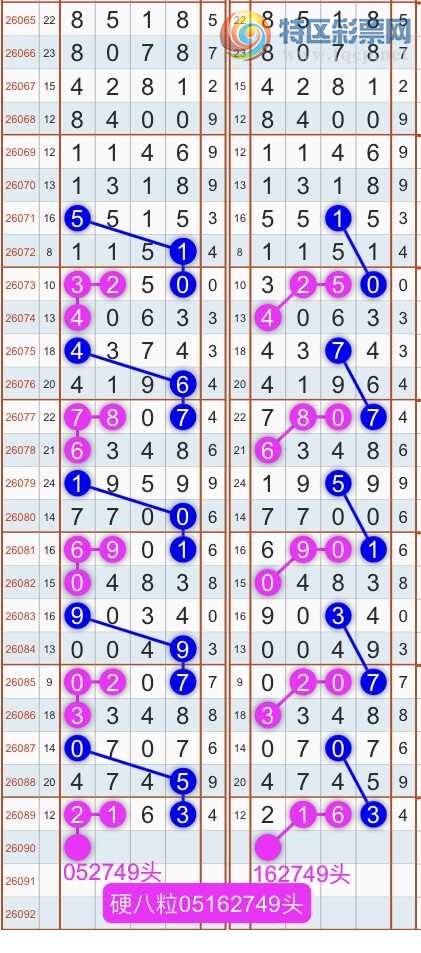 [������] 26091�ڣ�����ɱͷβ������˫��ͷβ���� {��������}��ͼ�桿543 / ����:�������� / ����ID:1241198