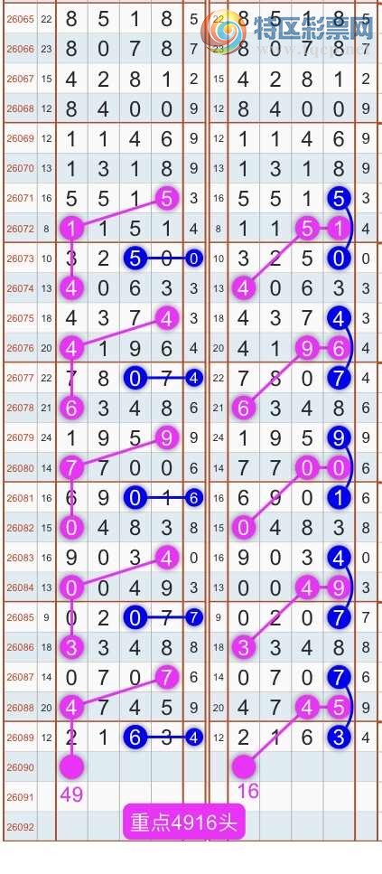 [������] 26091�ڣ�����ɱͷβ������˫��ͷβ���� {��������}��ͼ�桿798 / ����:�������� / ����ID:1241198