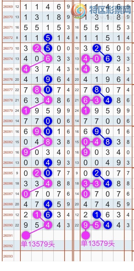 [������] 26091�ڣ�����ɱͷβ������˫��ͷβ���� {��������}��ͼ�桿29 / ����:�������� / ����ID:1241198