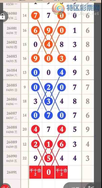 [������] 26091�ڣ�����ȥ���ء�ͼ�桿586 / ����:�Ұ��ҹ� / ����ID:1241163