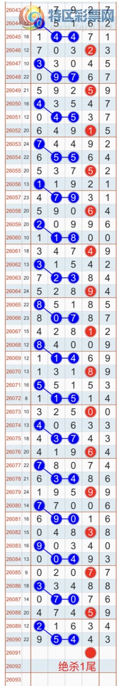 [������] 26091�ڣ�����ɱһ��β���Ҽ�������β�ͣ����Ҽ�������Ʒ807 / ����:�Ҽ��� / ����ID:1241199