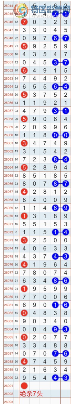 [������] 26091�ڣ�����ɱһ��β���Ҽ�������β�ͣ����Ҽ�������Ʒ915 / ����:�Ҽ��� / ����ID:1241199