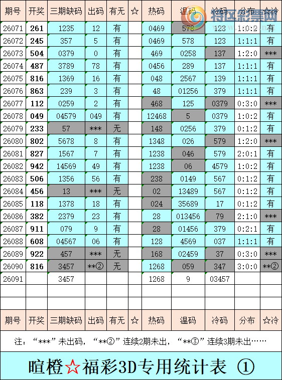 [����3D] 26091�ڣ��ѳȸ���3D�ۺ�����84 / ����:�ѳ� / ����ID:1241224