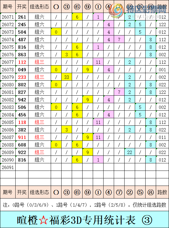 [����3D] 26091�ڣ��ѳȸ���3D�ۺ�����415 / ����:�ѳ� / ����ID:1241224