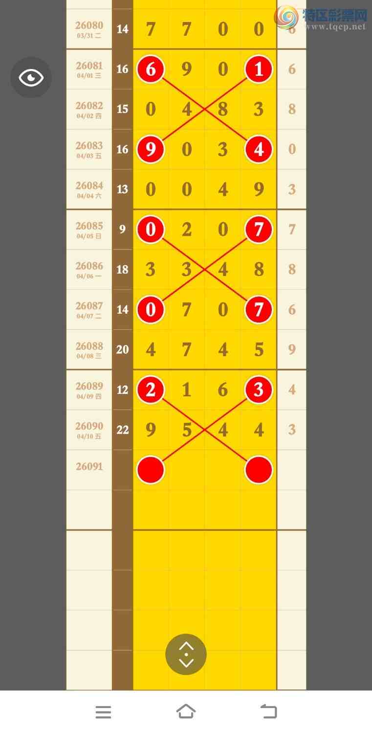 [������] 26091�ڣ������ֳɹ�����9XX4����л֧��91 / ����:�������� / ����ID:1240770