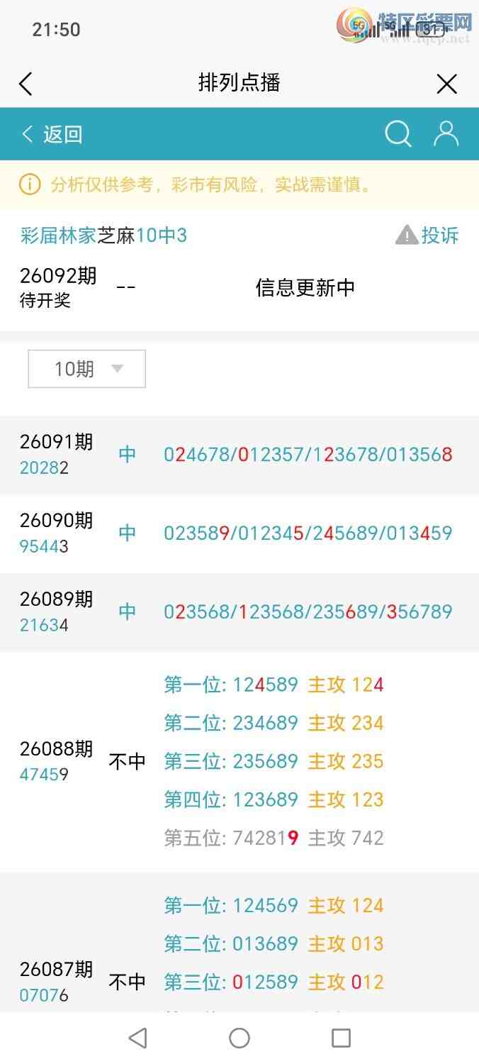 [������] 26092�ڣ�����׼��û���ѣ���ϲ�ҵļ�λ���ۣ��д�783 / ����:�ּ�ΰ / ����ID:1241239