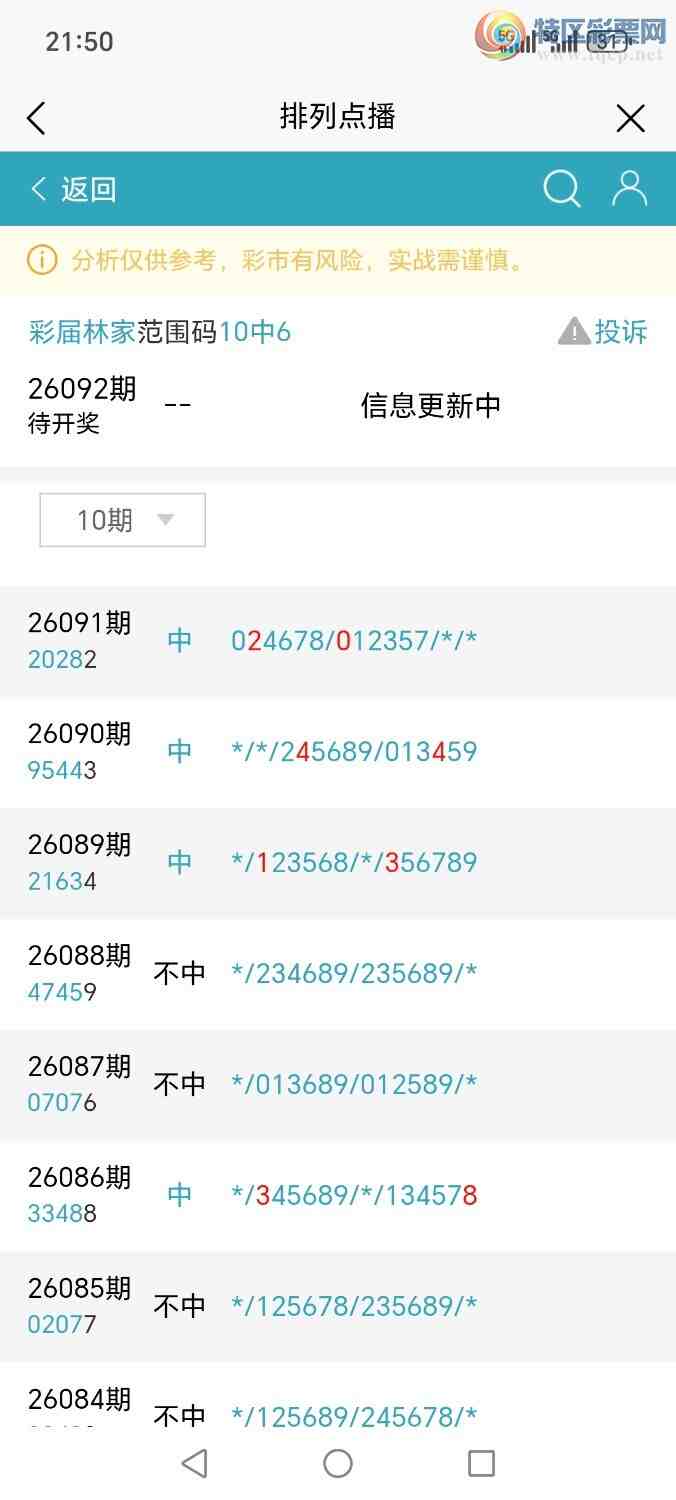 [������] 26092�ڣ�����׼��û���ѣ���ϲ�ҵļ�λ���ۣ��д�956 / ����:�ּ�ΰ / ����ID:1241239