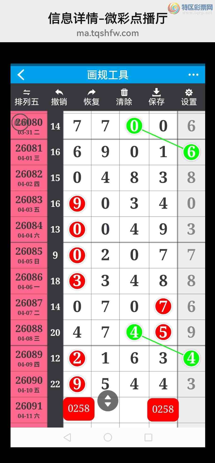 [������] 26092�ڣ���ϲ���Ӽ�����ͷβ�� �жǣ� ��������ͼ��858 / ����:��������100 / ����ID:1241276