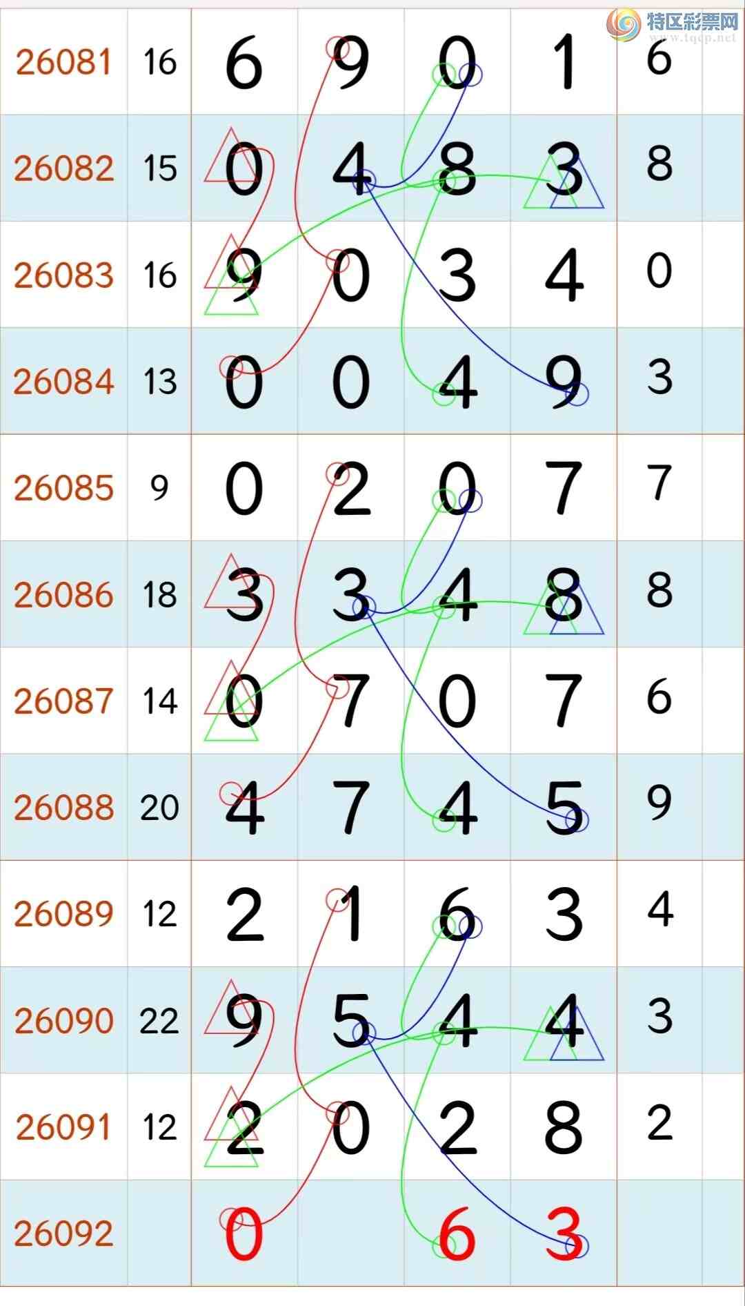 [������] 26092�ڣ� �ο� β 3269 ��8520 ͷ625148 ��ͼ �桿387 / ����:������ʦ�� / ����ID:1241327