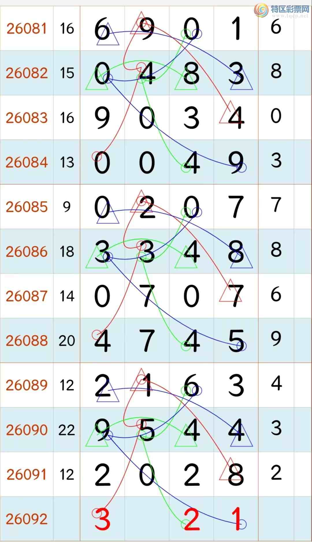 [������] 26092�ڣ� ���������س�Ʒ ����  3269  6322  3255  5260 ��ͼ�桿6 / ����:ʥ������ / ����ID:1241328