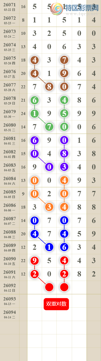 [������] 26092�ڣ���������ն�λ����������223����ͼ�桿307 / ����:������� / ����ID:1241241