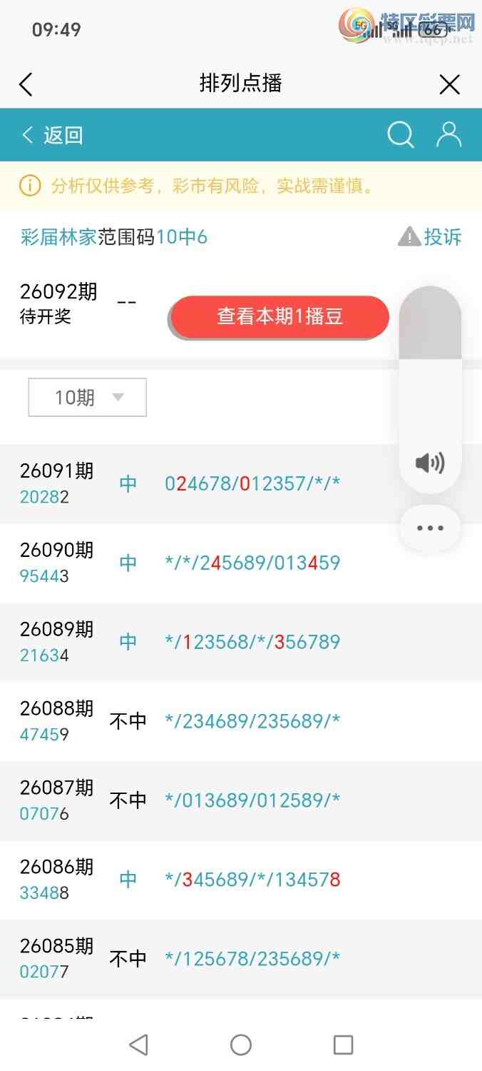 [������] 26092�ڣ�����׼��û���ѣ���ϲ�ҵļ�λ���ۣ��д�160 / ����:�ּ�ΰ / ����ID:1241239