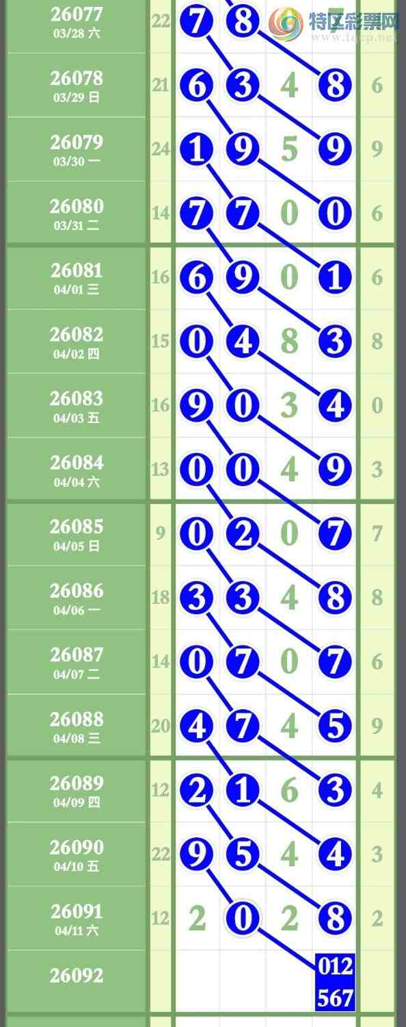 [������] 29092�ڣ����ڵ�����2XX8�Ӽ������������ڡ�ͼ�桿446 / ����:����ר�� / ����ID:1241572