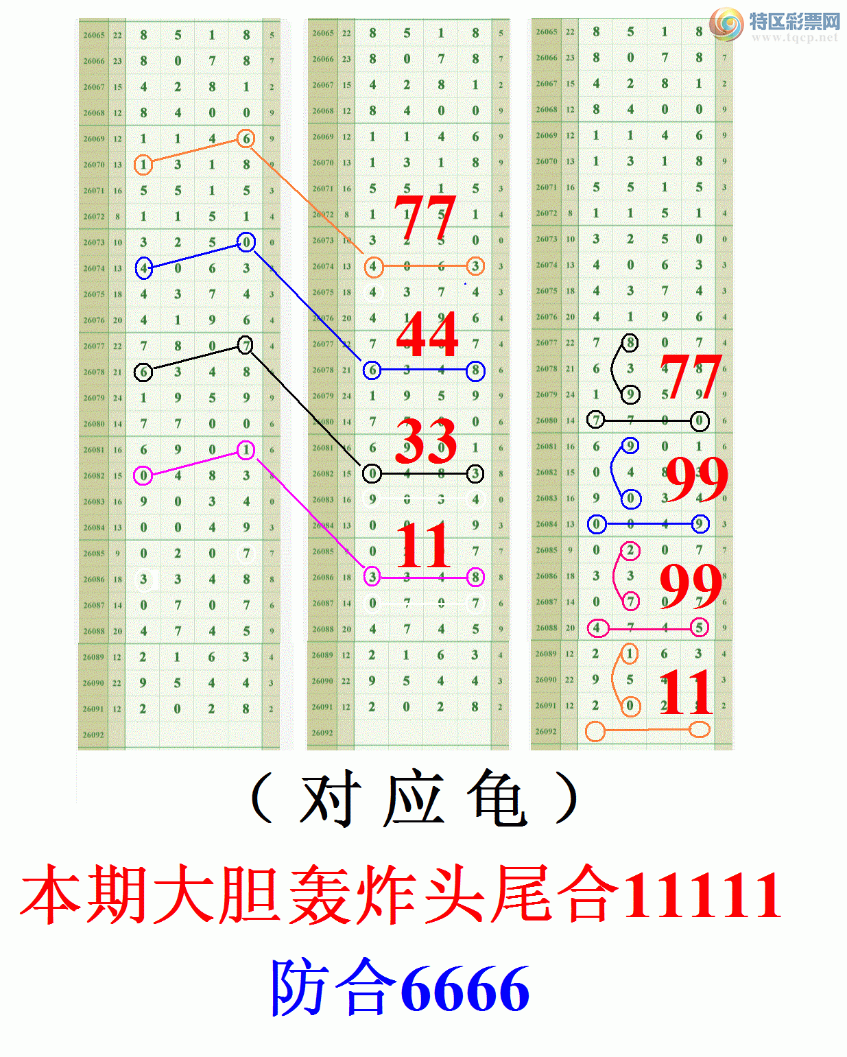 [������] 26092�ڣ����ڵ���ͷβ��0000.����8XX2..��..369 / ����:����808 / ����ID:1241348