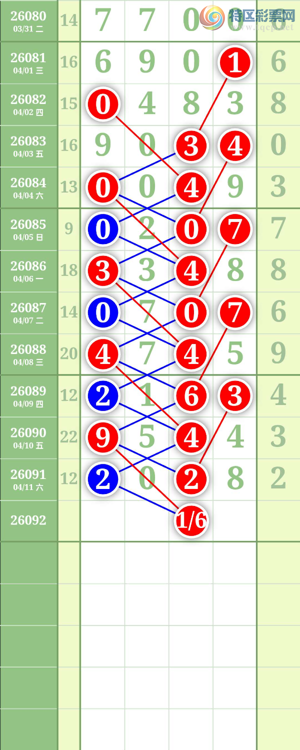 [������] 26092�ڣ��ײ��延���ޱ��£����ڻ��ᣡ������ͼ�桿273 / ����:����um23314 / ����ID:1241324