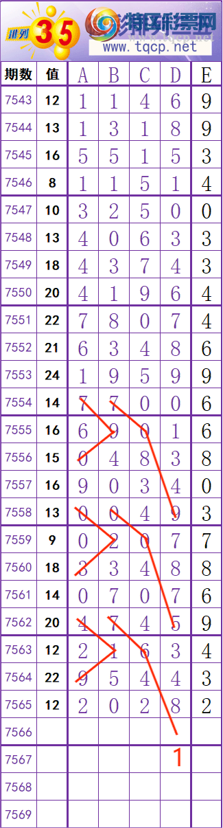 [������] 26092�ڣ���ץβ��ץβֻץβ���ǳ�׼����ͼ�桿958 / ����:�ϵ���β / ����ID:1241262