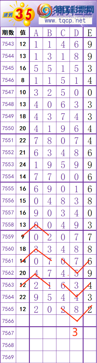 [������] 26092�ڣ���ץβ��ץβֻץβ���ǳ�׼����ͼ�桿80 / ����:�ϵ���β / ����ID:1241262