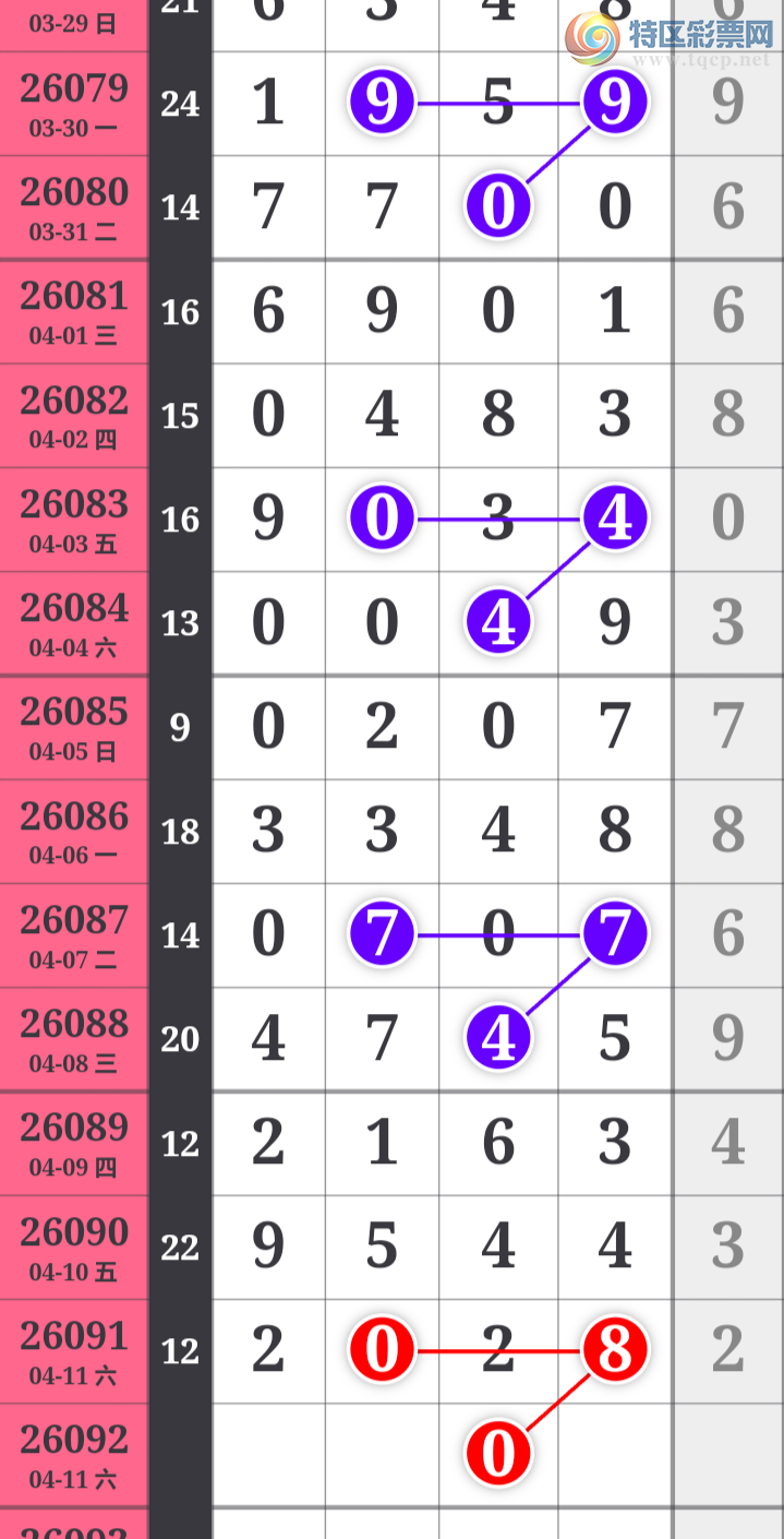 [������] 26092�ڣ������η���ù����Ƽ���ͼ�桿880 / ����:�����η��� / ����ID:1241667