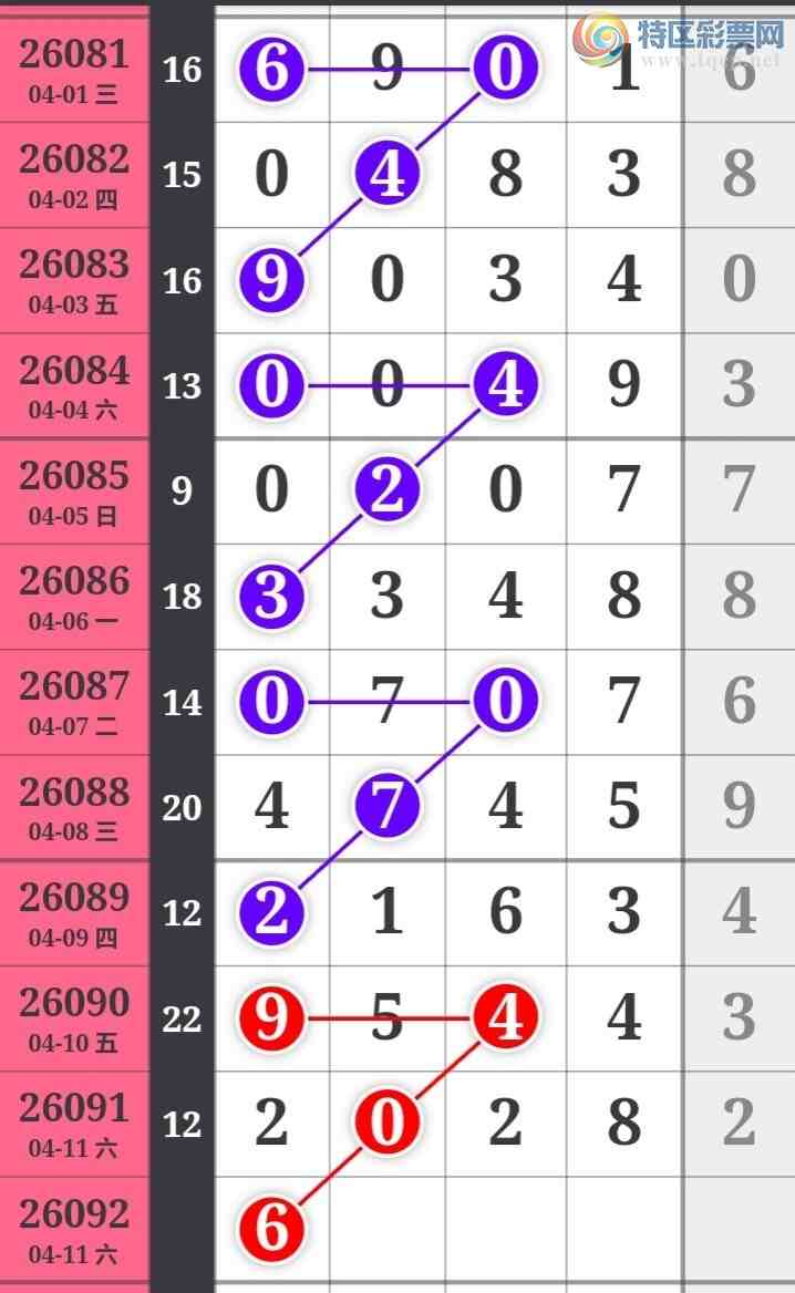 [������] 26092�ڣ������η���ù����Ƽ���ͼ�桿514 / ����:�����η��� / ����ID:1241667