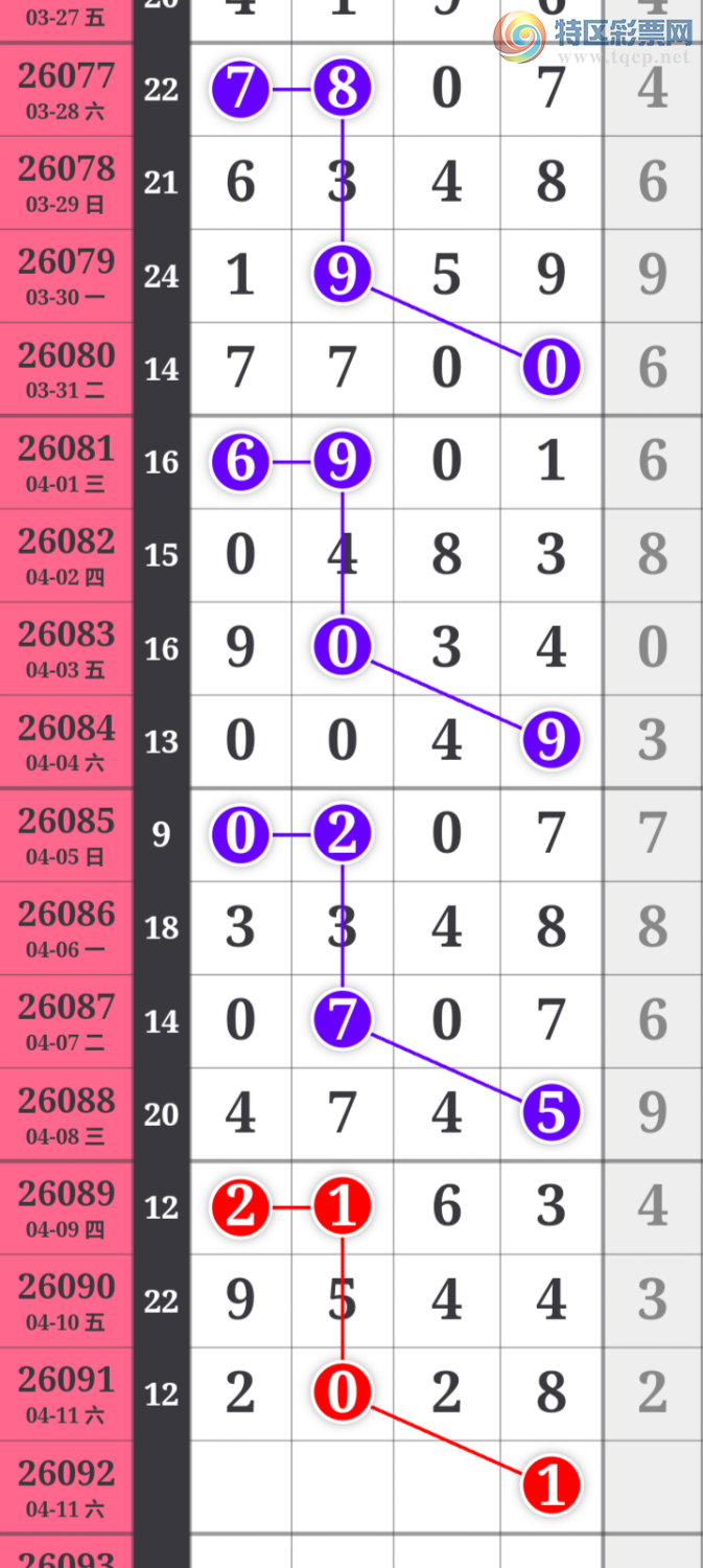 [������] 26092�ڣ������η���ù����Ƽ���ͼ�桿660 / ����:�����η��� / ����ID:1241667