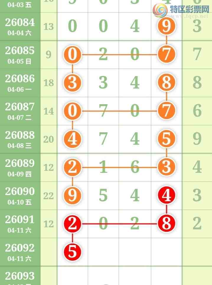 [������] 26092�ڣ����ű㾫�ʺù����Ƽ���ͼ�桿591 / ����:���ű㾫�� / ����ID:1241668