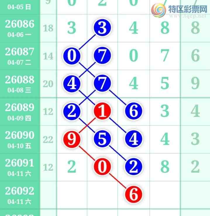 [������] 26092�ڣ��ù���ֵ�òο�.��ͼ�桿692 / ����:�ʺ��澭 / ����ID:1241676