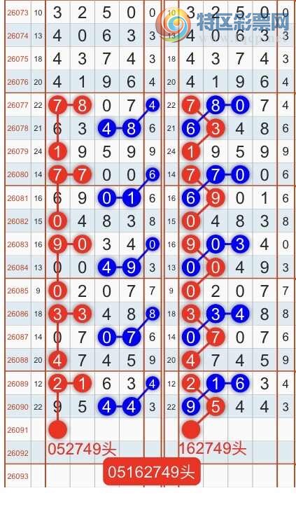 [������] 26092�ڣ������һ�߹��ɣ�����ͷβ���ɣ�{��֮}��ͼ�桿673 / ����:��֮ / ����ID:1241675