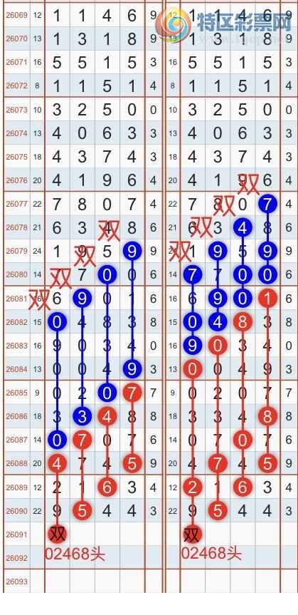 [������] 26092�ڣ������һ�߹��ɣ�����ͷβ���ɣ�{��֮}��ͼ�桿63 / ����:��֮ / ����ID:1241675