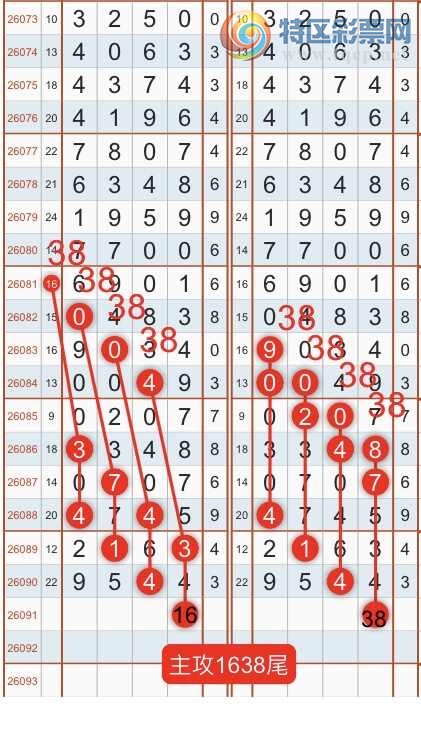 [������] 26092�ڣ������һ�߹��ɣ�����ͷβ���ɣ�{��֮}��ͼ�桿431 / ����:��֮ / ����ID:1241675