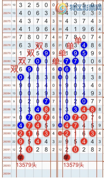 [������] 26092�ڣ������һ�߹��ɣ�����ͷβ���ɣ�{��֮}��ͼ�桿291 / ����:��֮ / ����ID:1241675