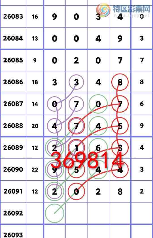 [������] 26092��:ʮλ����, 1������,4����,1����,1����,2����,3����,2����[ͼ��]343 / ����:��һ�� / ����ID:1241249